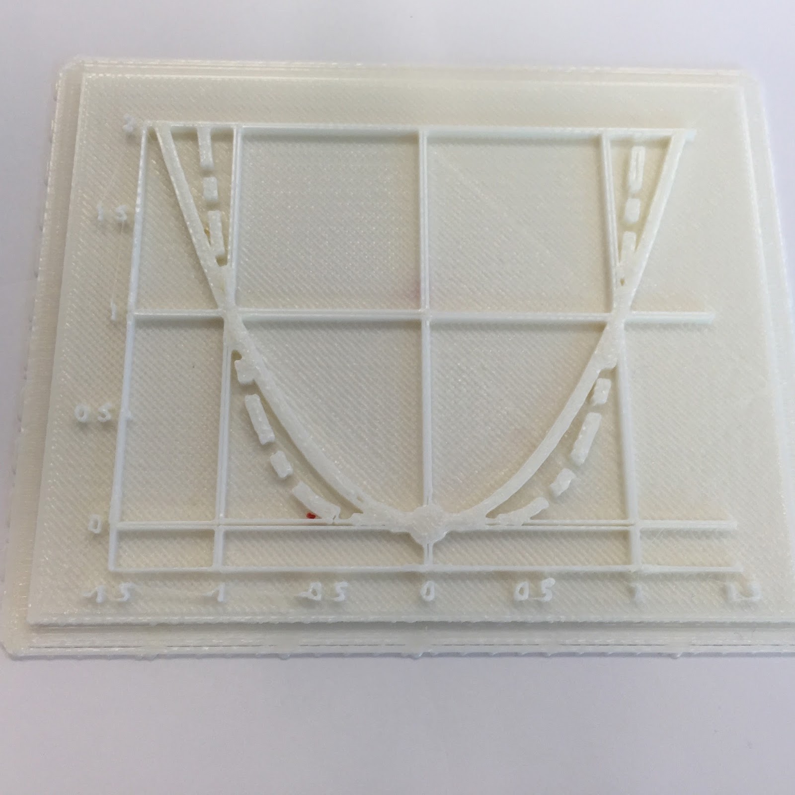Figure 2: Example of a 3D-printed graph.
