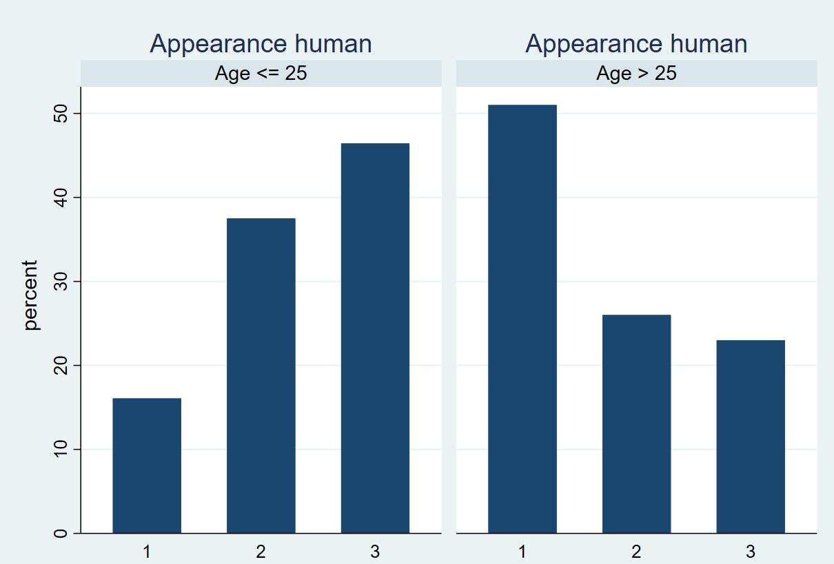 File:Appearance human.png