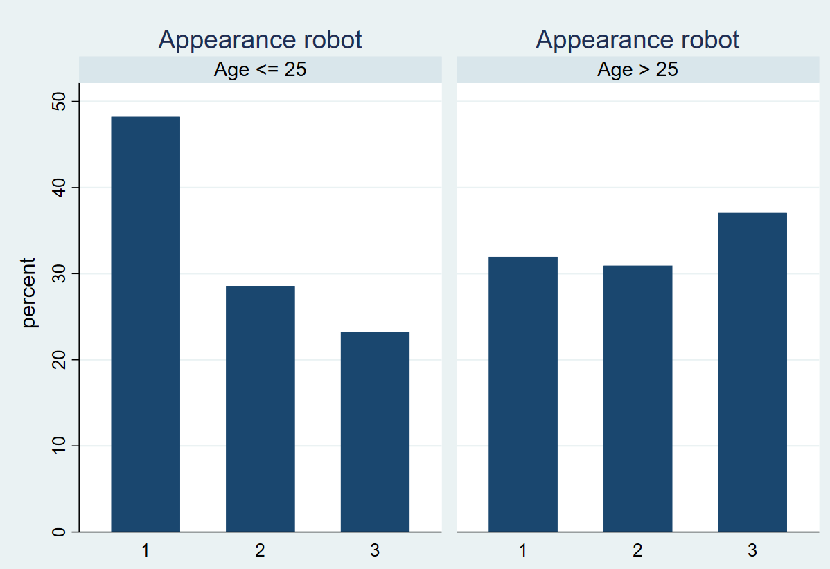 File:Appearance robot.png