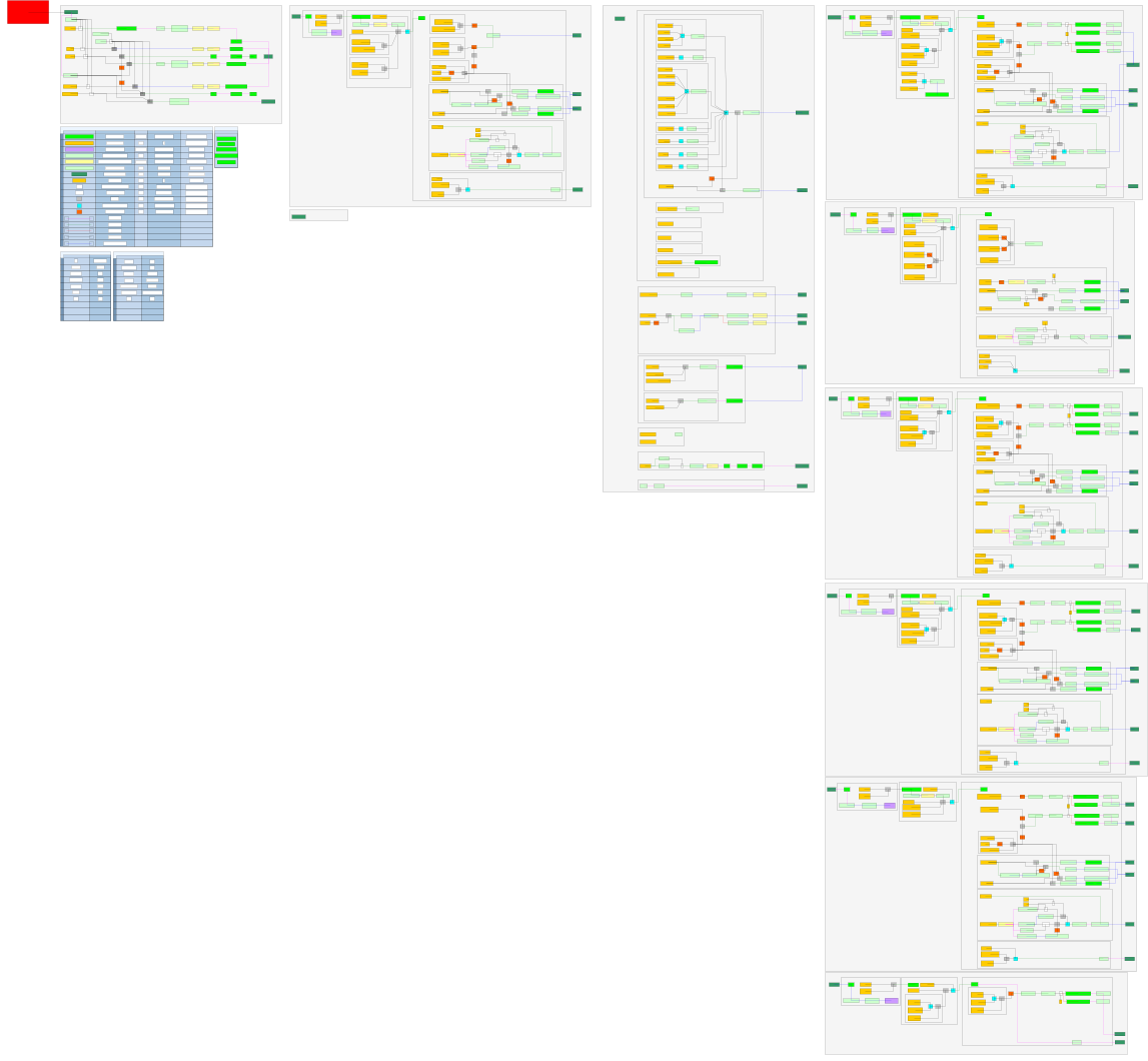 File:Autoref system architecture functional specification visualization overview.PNG