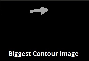 File:Biggest Controur.jpg