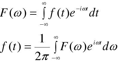 Fouriertransf.jpg