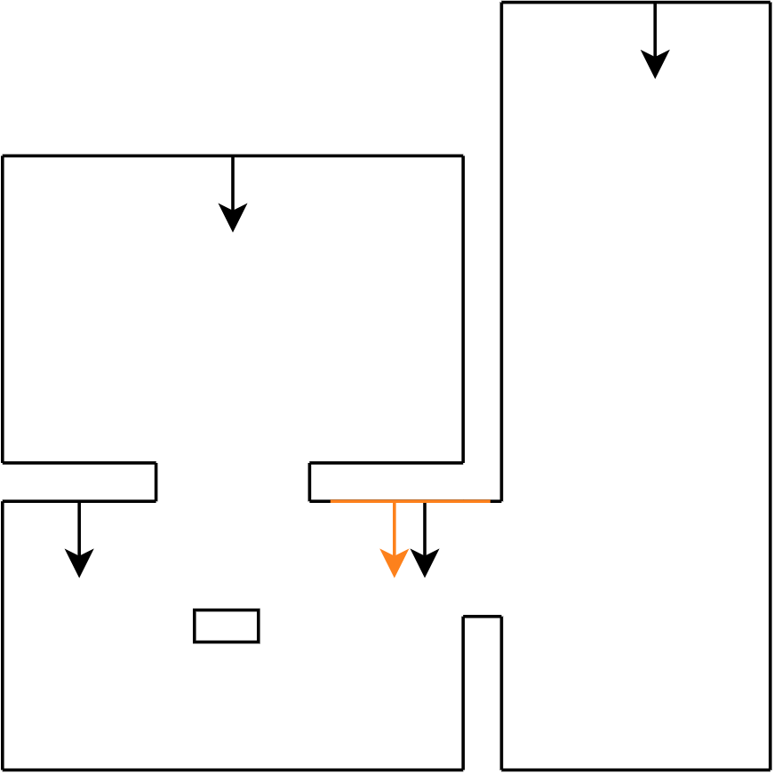 Figure X: step 3