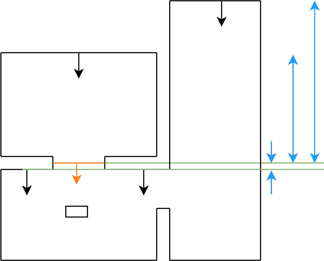 Figure X: step 4