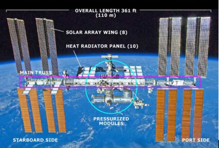 File:ISS0.png