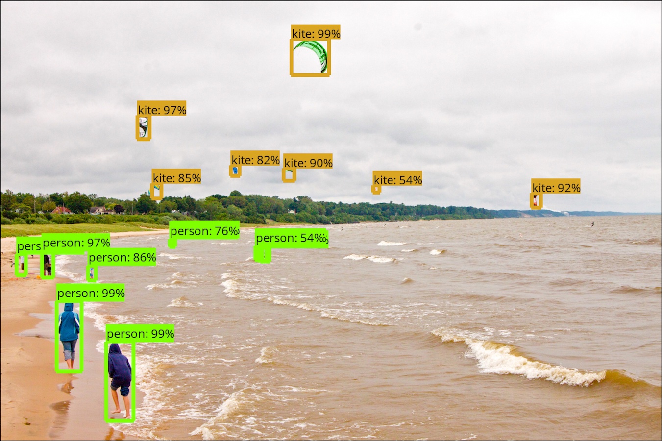 File:Kites detections output.jpg