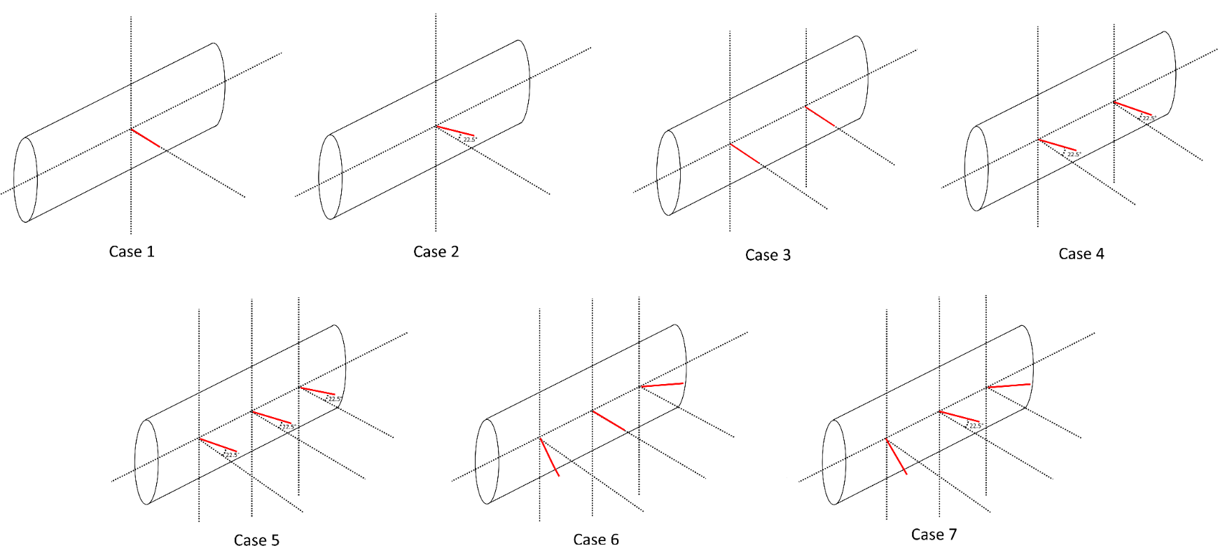 Figure 6: Laser(s) positions