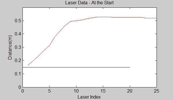 File:Laser problem.gif