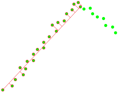 File:Linefitting fig2.png