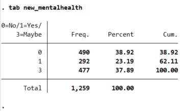 Mental health responses table.PNG