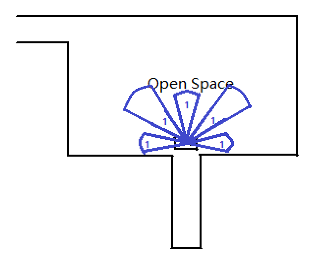 File:Openspace case1.png