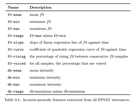 File:Parameters EPSAT.png