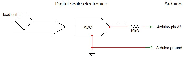 File:Scale circuit diagram with ADC.jpg