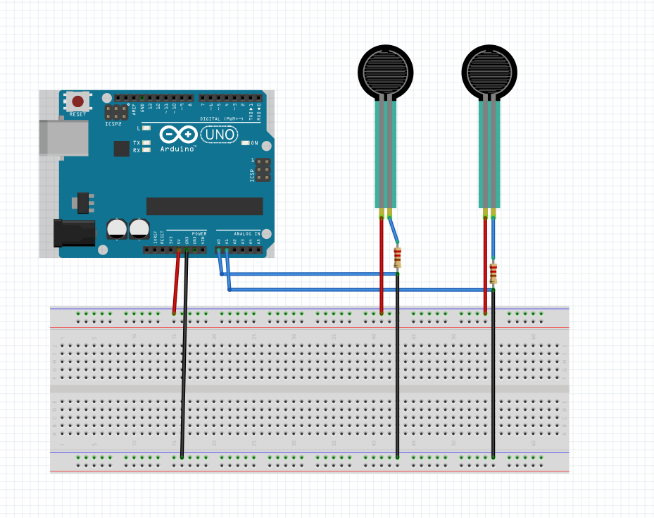 Schematic electronical setup of the pressure plate system using Frizting software. Two FSR's are shown each connected to a voltage divider and the Arduino Uno Board