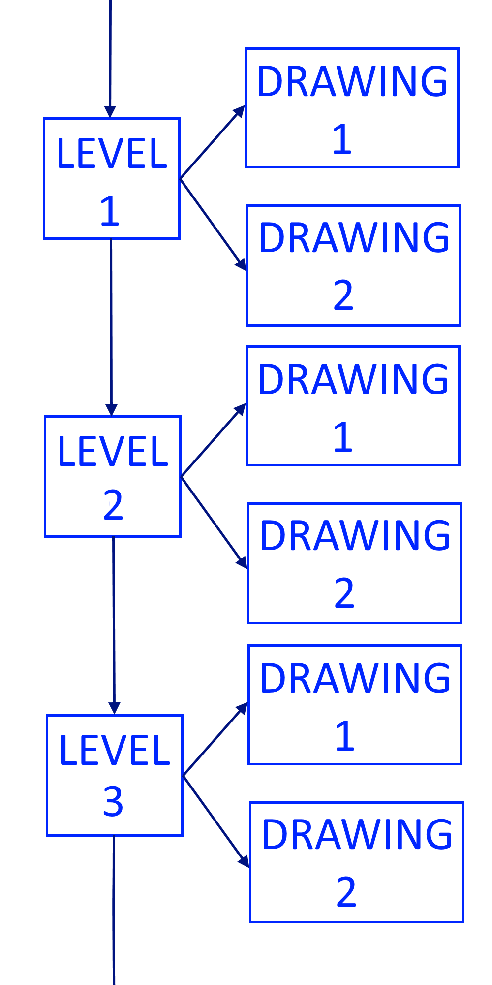 File:Structure different formulas 2.png