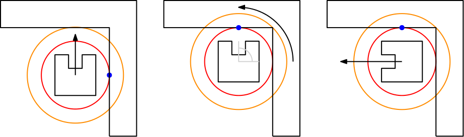 Virtual circle inner turn2.png