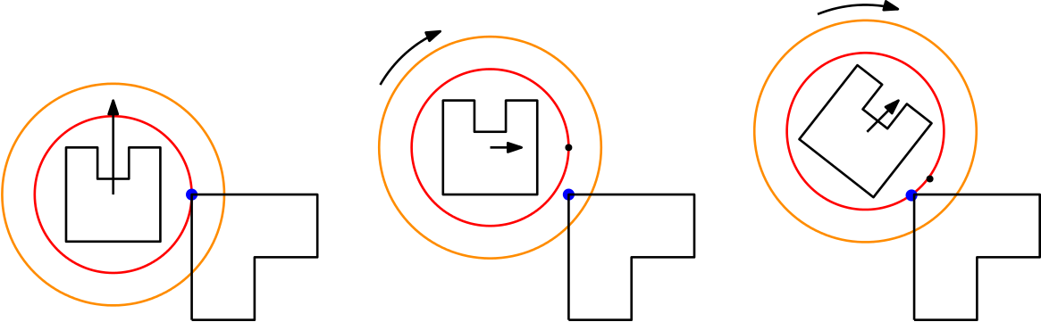 Virtual circle outer turn2.png
