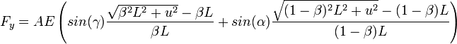 F_y = AE \left (sin(\gamma){\sqrt{\beta^2 L^2+u^2}-\beta L \over \beta L} + sin(\alpha){\sqrt{(1-\beta)^2 L^2+u^2}-(1-\beta) L \over (1-\beta) L} \right)
