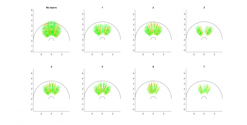 File:Angle plot limited 0.png