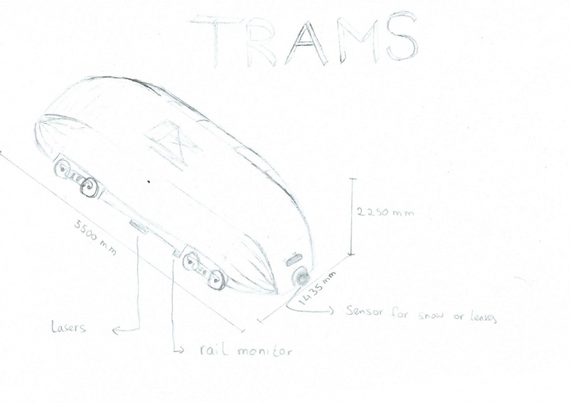 3D view of T.R.A.M.S.