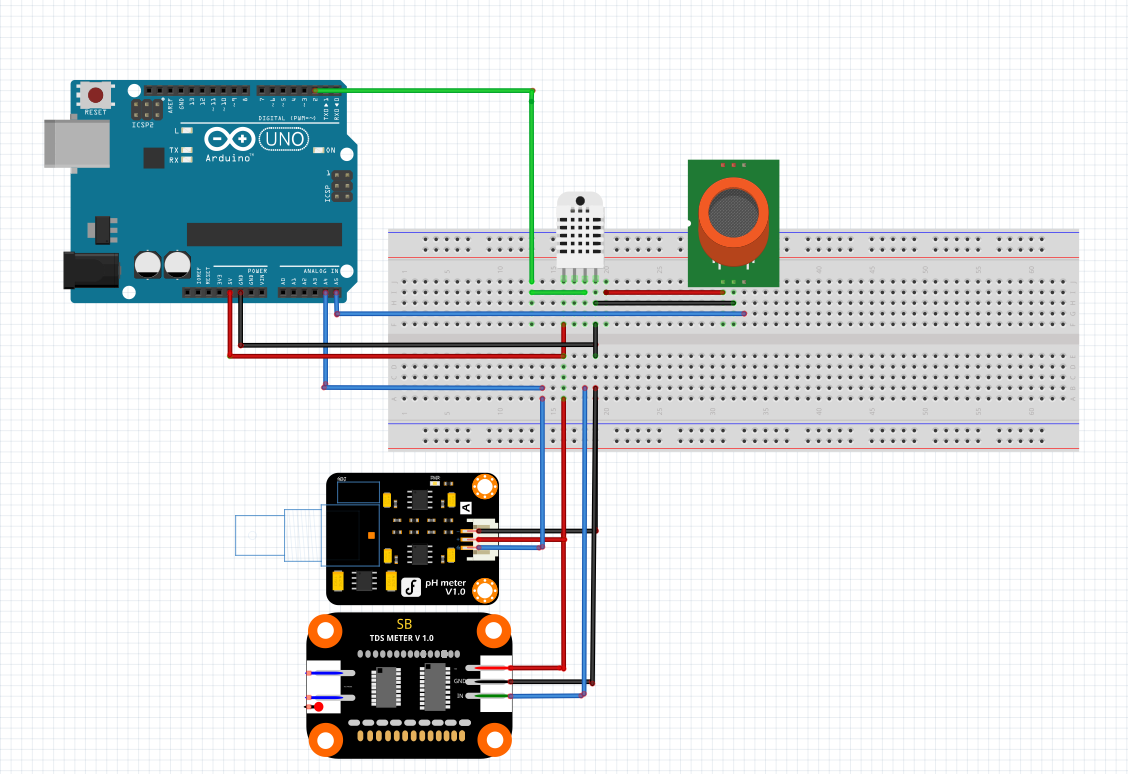 File:Arduino wiring.png