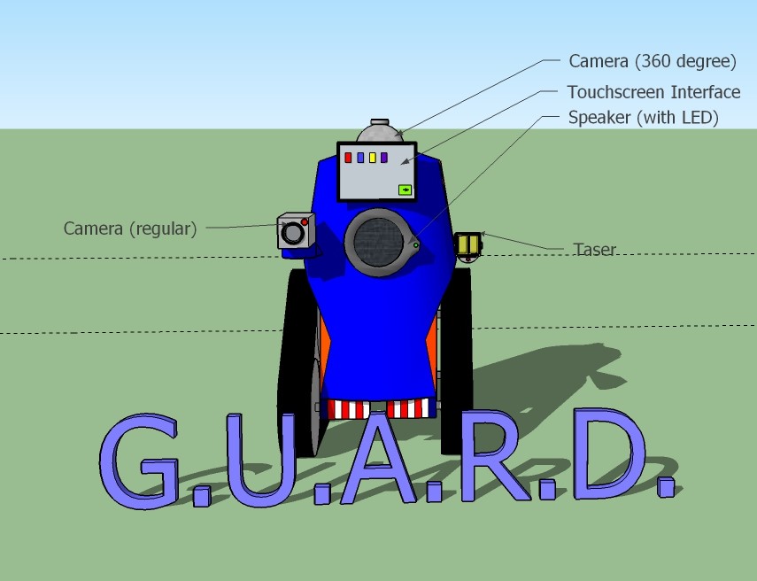 Front View of the G.U.A.R.D.
