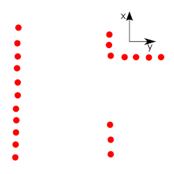 Figure 3: Node detection