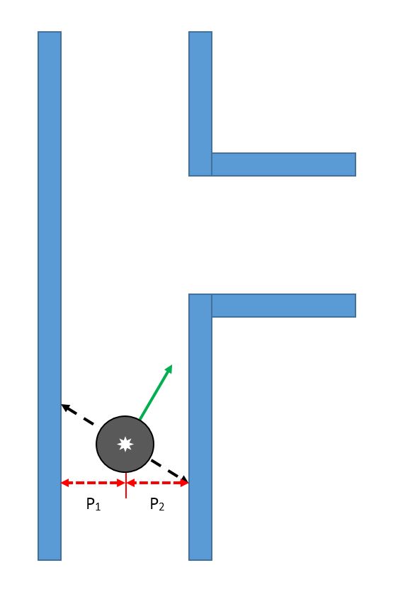File:IMAGE 1 - Position Alignment.JPG