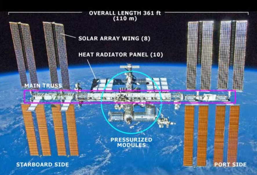 File:ISS1.png