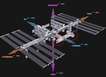 File:ISS2.png