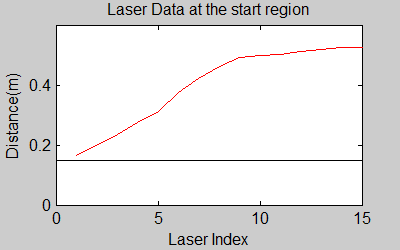 File:Laser phenomena.gif