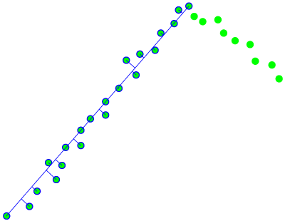 File:Linefitting fig1.png