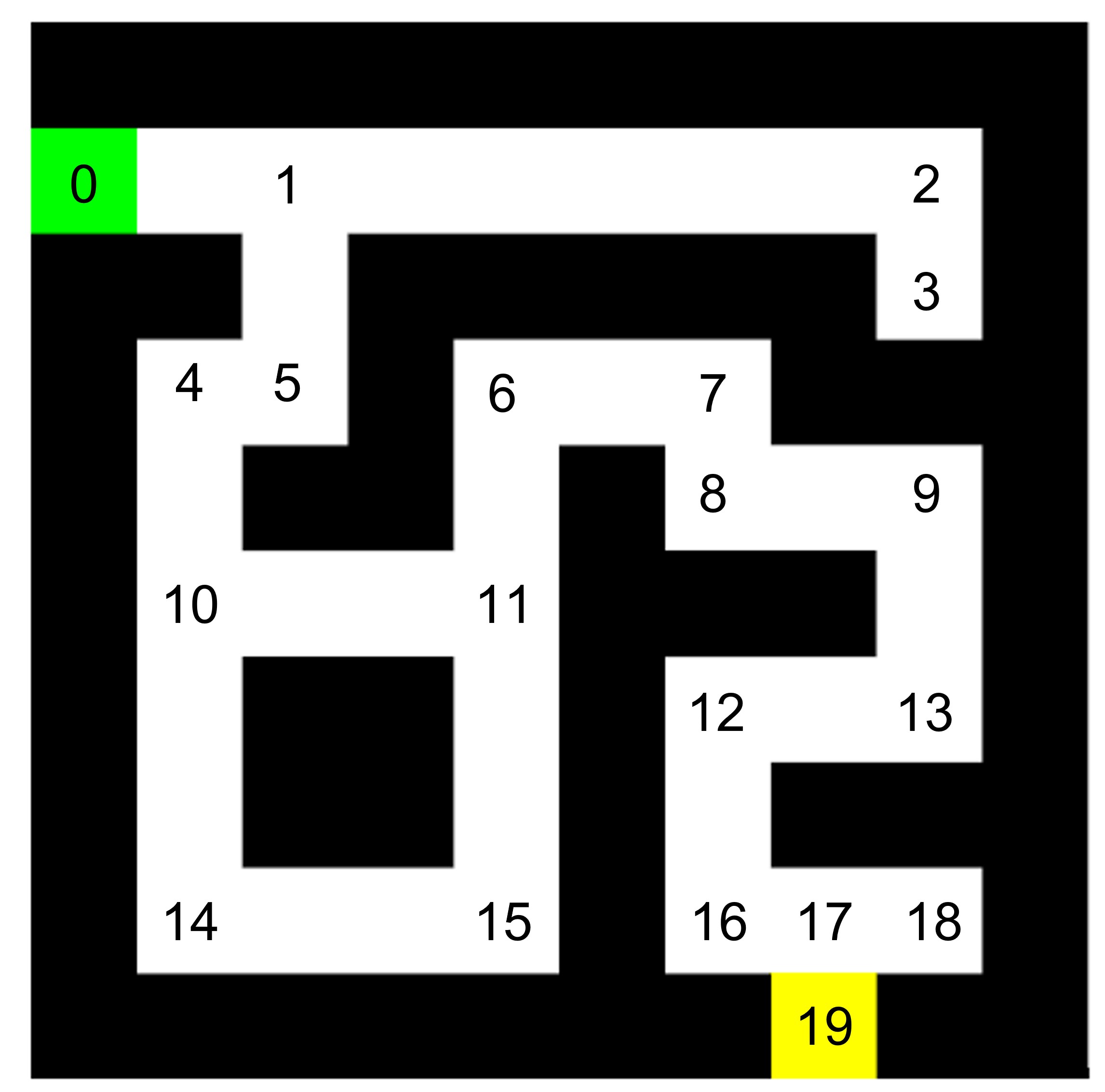 File:Maze group16.jpeg