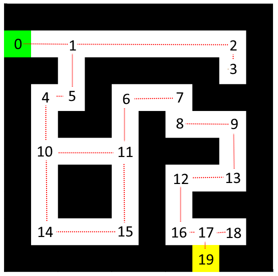 File:Maze small v2.png
