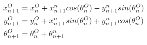 Odometry data equation 1