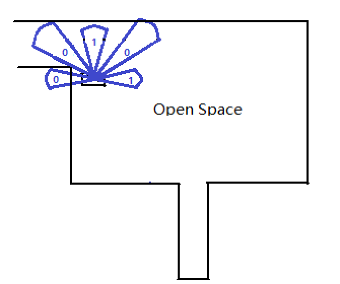 File:Openspace case3.png