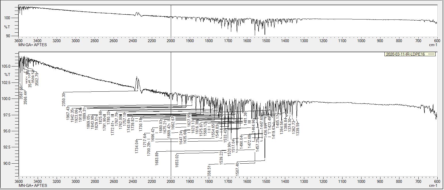 PE spectrogram peaks.jpg