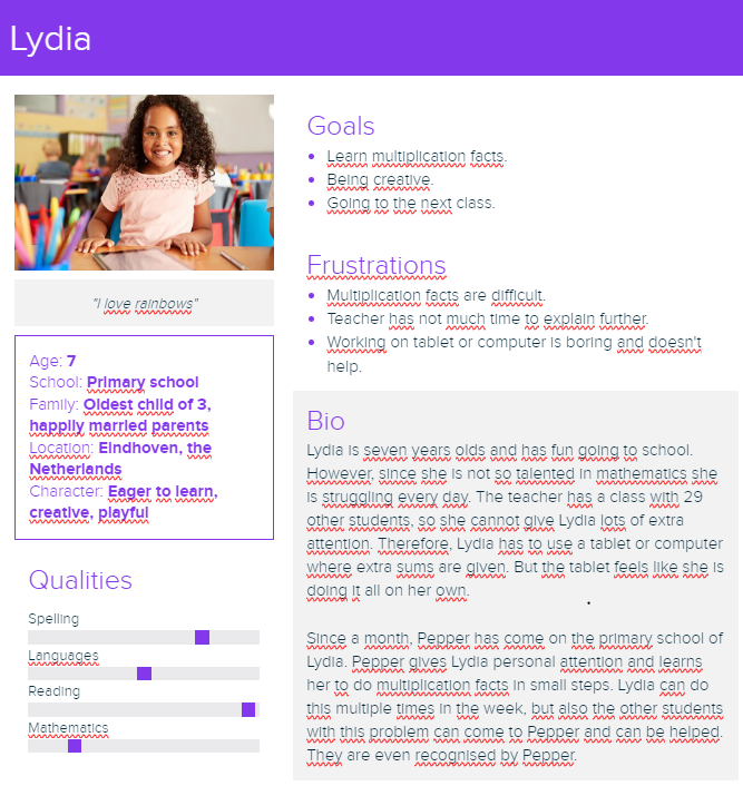 File:Persona "Lydia".png