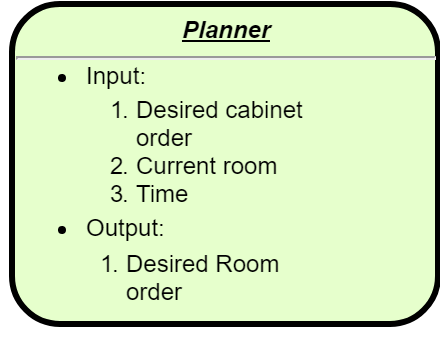 File:Planningheader.png