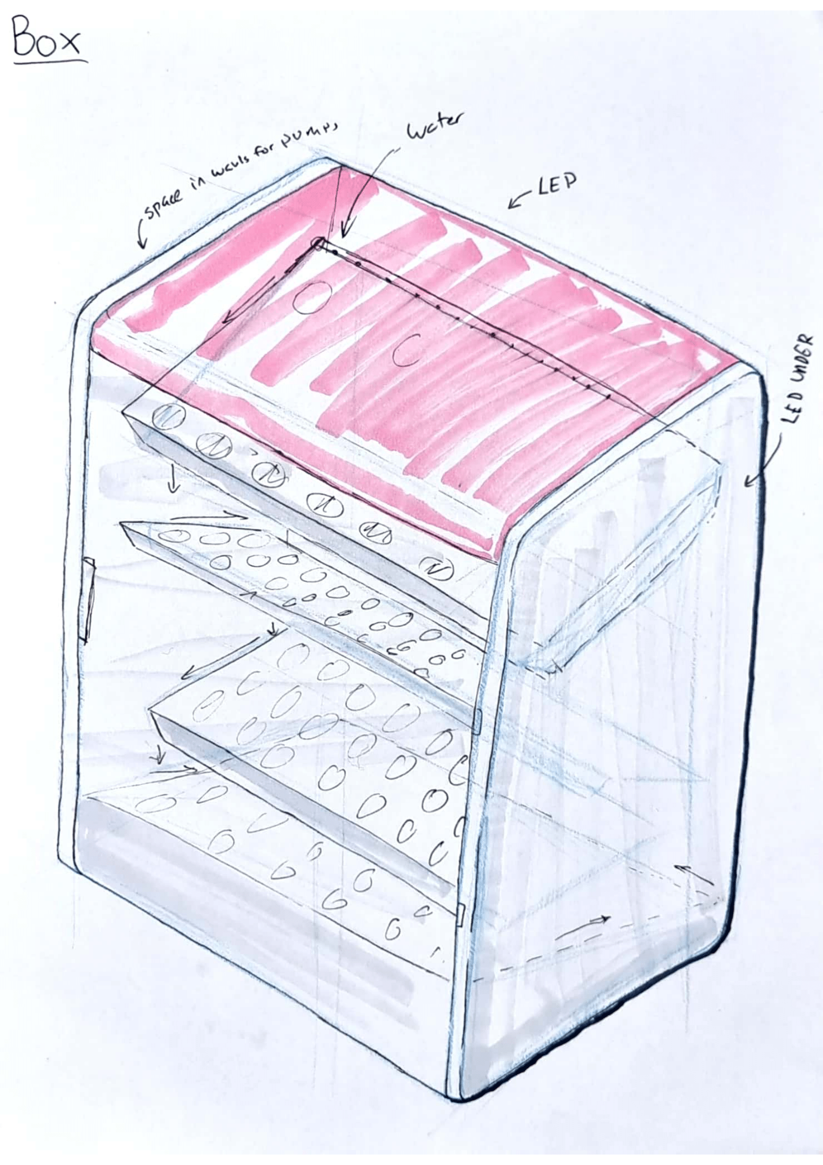 Figure 7: preliminary sketch 2