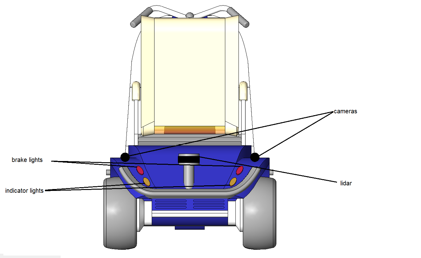 File:Rear view.png