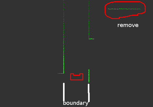 File:Remove-boundary.png