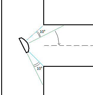 File:Right gap.png