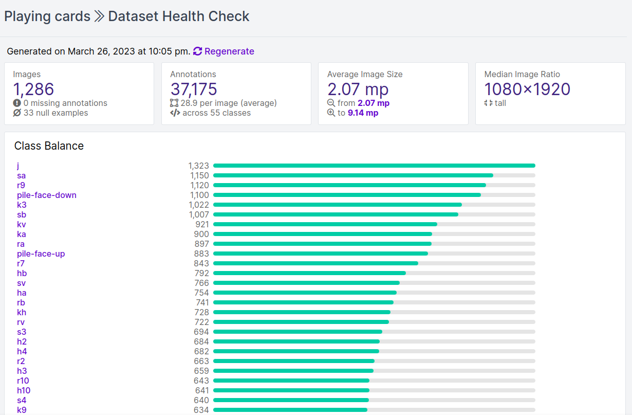 File:Roboflow Dataset Health Check.png