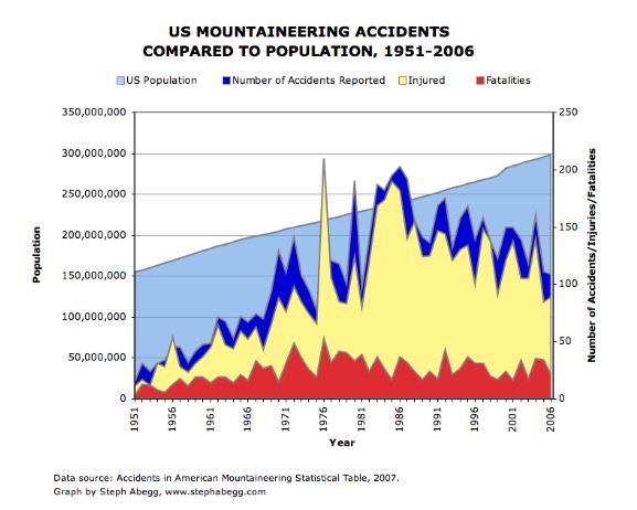 US Mountaineering.jpg